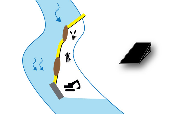 batardeaux-banc-ilots-parallele-riviere-water-gate-megasecureurope kofferdamme flod sandbanke