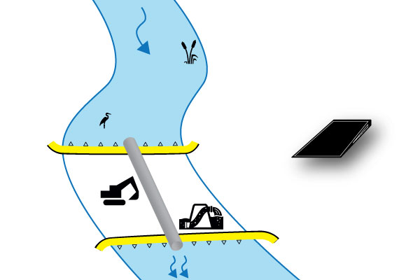 batardeaux-installation-perpendiculaire-amont-aval-water-gate-megasecureurope cofferdam flodkanal nedstrøms opstrøms installation