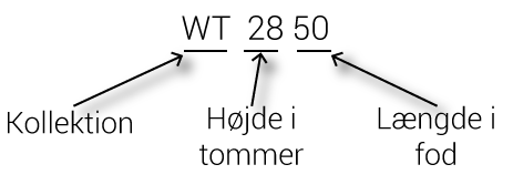 Forklaring af WT-sortimentet af anti-forureningsdæmmer