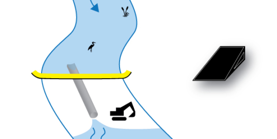 Fleksibel Water-Gate© cofferdam. Diagram over en installation vinkelret på vandløbet. Sag nr. 1