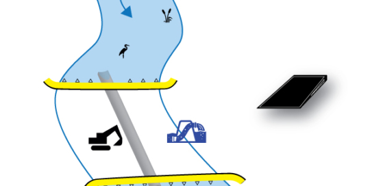 Fleksibel Water-Gate© kasse. Diagram over en installation vinkelret på vandløbet med 2 opstrøms og nedstrøms kasser, hoved til hale. Sag nr. 2