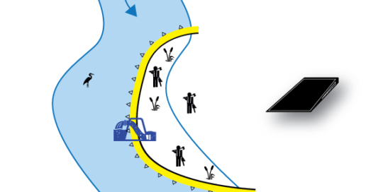 Fleksibel Water-Gate© kofferdamme. Diagram over en U-formet installation | Installation parallelt med vandløbet. Sag nr. 6